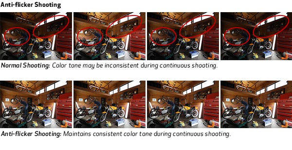 iSA Intelligent Scene Analysis system